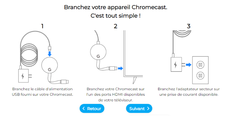 chromecast pour brancher rapidement pc sur tv avec wifi - kiatoo