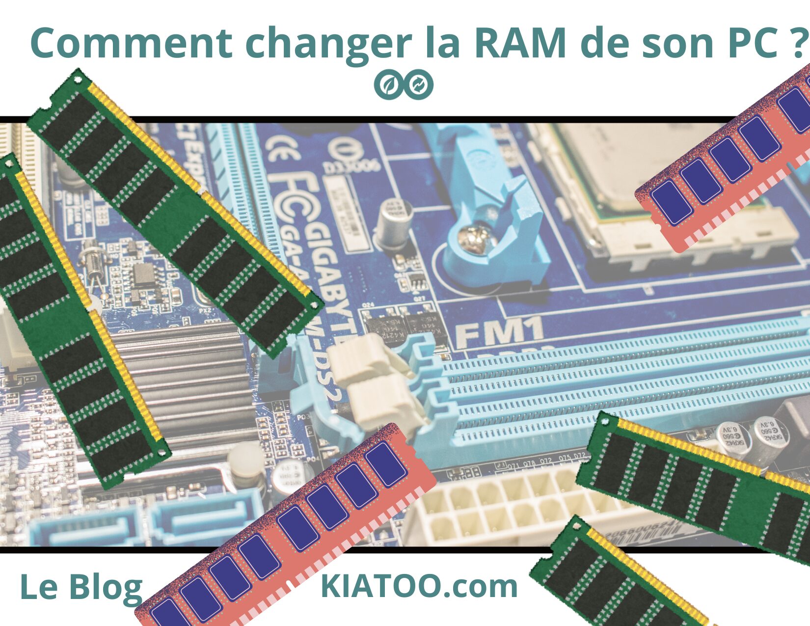 comment changer barrette RAM d'un PC fixe ou portable - kiatoo