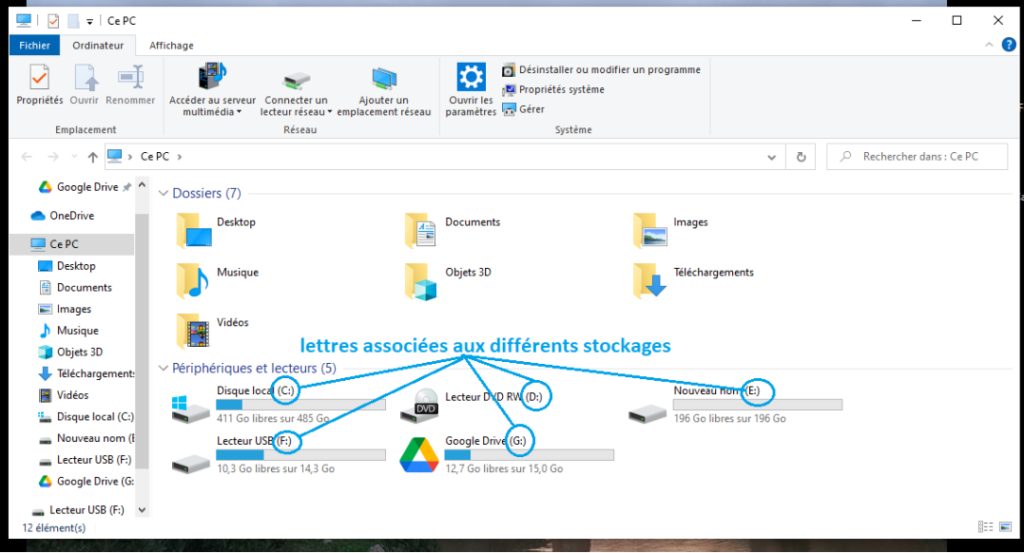 Comment récupérer fichiers perdus sur clé USB, sur tout stockage
