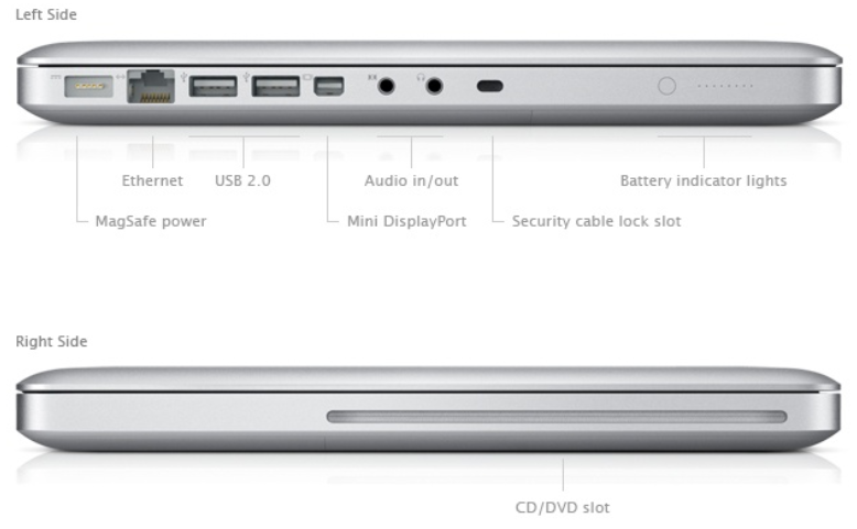 Connaître les ports des MacBook vendus entre 2006 à 2008 - kiatoo