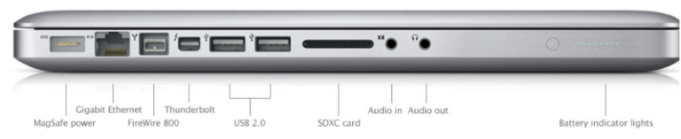 Ports MacBook : savoir reconnaître les ports de son MacBook