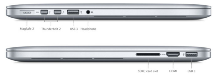 Ports MacBook : savoir reconnaître les ports de son MacBook