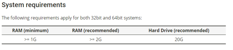 configuration minimale pour installer bunsenslab - kiatoo