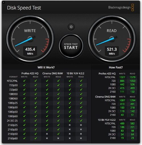 Blackmagic Disk Speed Test pour tester son ssd sous mac - kiatoo