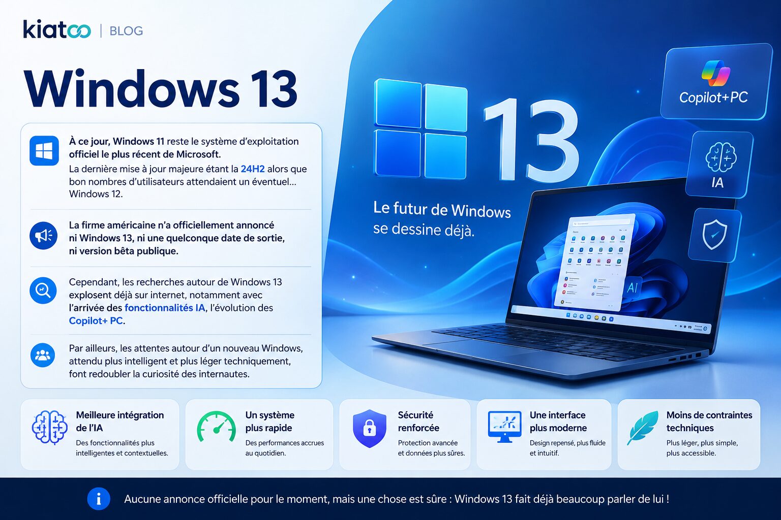 windows 13 existe t il - kiatoo