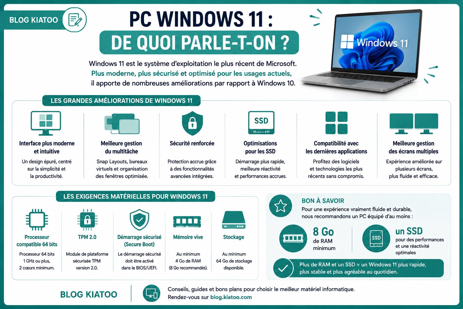 pc windows 11 pas cher - kiatoo