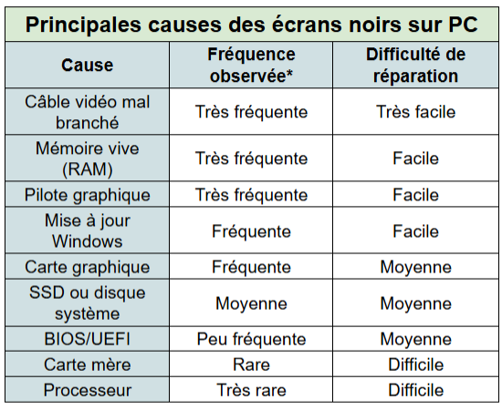 causes - kiatoo