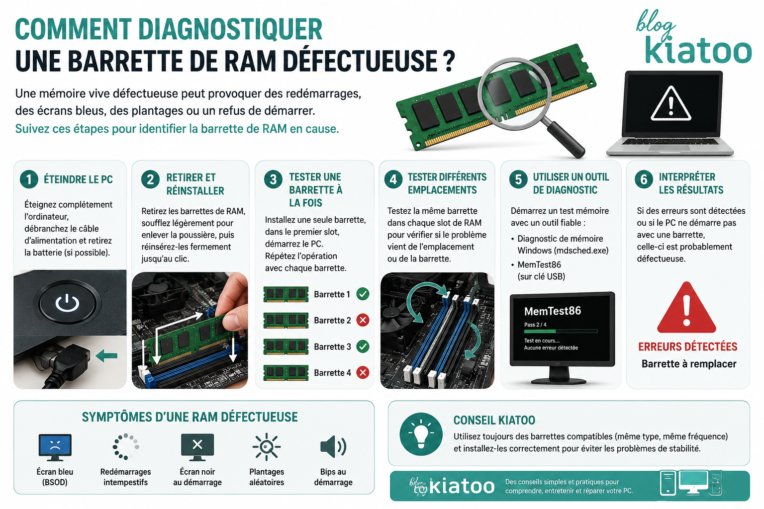 ram défectueuse peut causer problème d'écran noir sur ordi - kiatoo